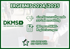 Galerie-Dateien Spendenstände - 5